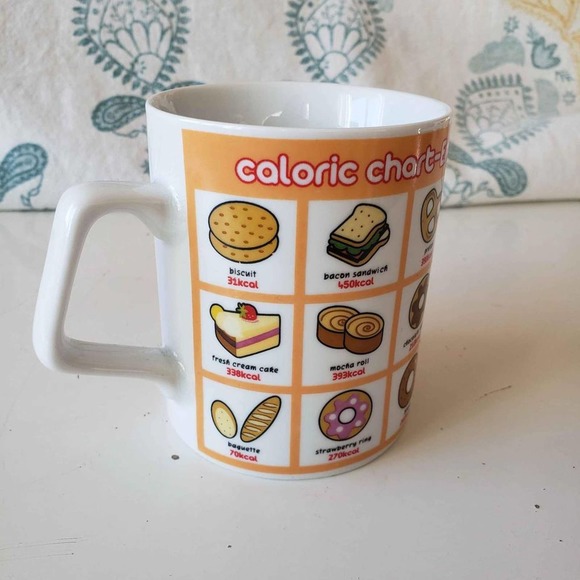 Kitchi Japanese Calorie Counter Mug - Picture 6 of 7